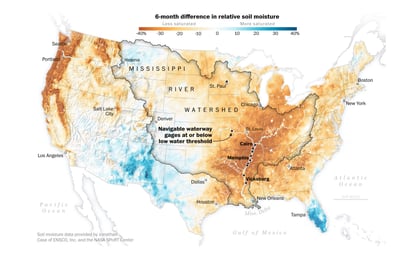 What it looks like as drought strangles the mighty Mississippi